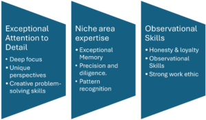 Autistic strengths