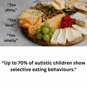 Picky Eating Neurodivergent symptoms